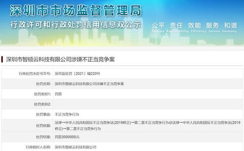 销售非法群控软件牟利，深圳一公司被顶格罚款300万元